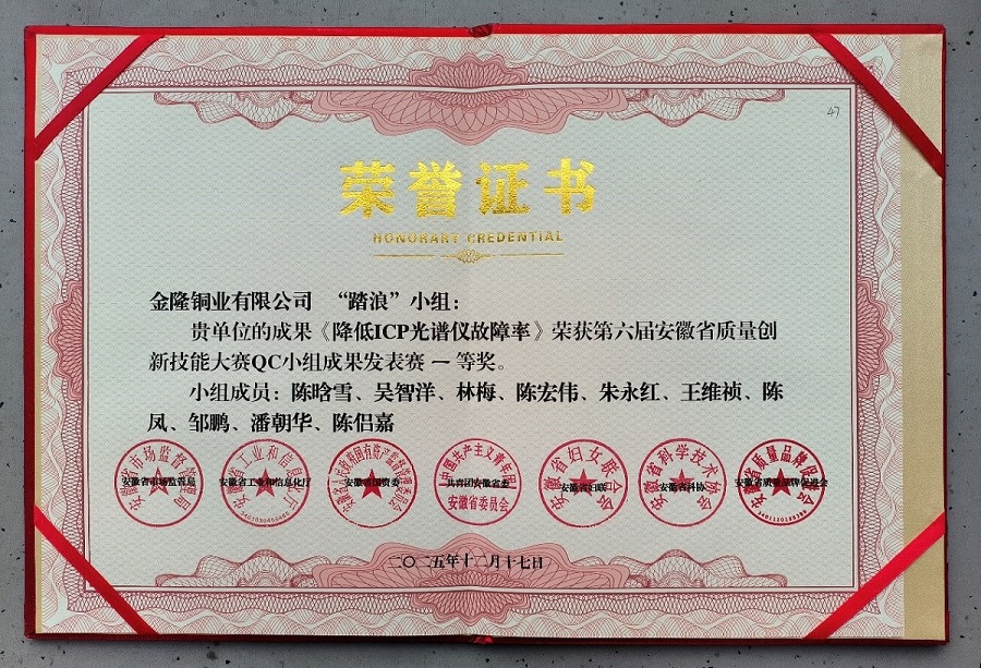 ��˾��̤�ˡ�QCС�M�ɹ��s�@������ʡ�|(zh��)����(chu��ng)�¼��ܴ�ِһ�Ȫ�